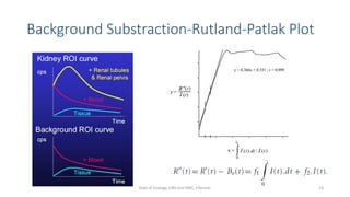 Background Substraction-Rutland-Patlak Plot
23
Dept of Urology, GRH and KMC, Chennai.
 