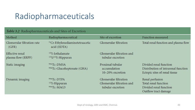RENOGRAM | PDF | Blood Disorders | Diseases and Conditions