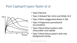 Post Captopril types-Taylor et al
• Type 0-Normal
• Type 1-Delayed Tpk >5min and 20/pk >0.3
• Type 2-More exaggerated delays in Tpk
• Type 3-Progressive parenchymal
accumulation.
• Type 4-Renal failure pattern with
measurable renal uptake
• Type 5-Renal failure pattern with only
background activity.
77
Dept of Urology, GRH and KMC, Chennai.
 