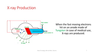 X-ray Production
When the fast moving electrons
hit on an anode made of
Tungsten in case of medical use,
X-rays are produced.
7
Dept of Urology, GRH and KMC, Chennai.
 