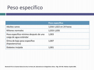 Peso específico
Peso específico
Adultos sanos 1,016-1,022 en 24 horas
Riñones normales 1,033-1,035
Peso específico mínimo después de una
carga de agua estándar
1,003
Orina de bajo peso específico
(hipostenúrica)
1,007
Diabetes insípida 1,001
Bachorick PS et al. Examen básico de orina. En Henry JB. Laboratorio en el diagnóstico clínico. Págs. 367-401. Marban. España 2005.
 