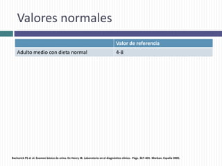 Valores normales
Valor de referencia
Adulto medio con dieta normal 4-8
Bachorick PS et al. Examen básico de orina. En Henry JB. Laboratorio en el diagnóstico clínico. Págs. 367-401. Marban. España 2005.
 