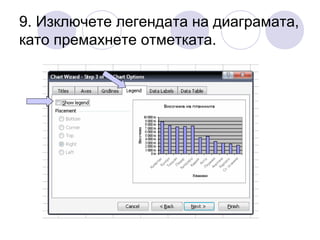 9. Изключете легендата на диаграмата,
като премахнете отметката.

 