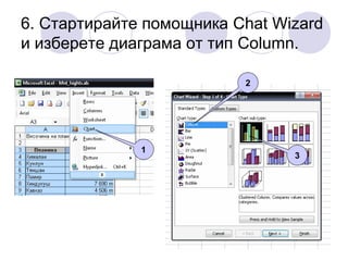 6. Стартирайте помощника Chat Wizard
и изберете диаграма от тип Column.
2

1

3

 