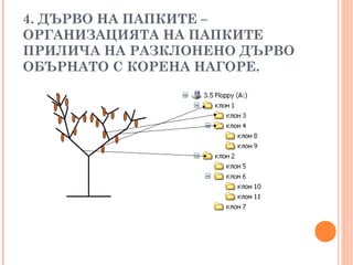 4. ДЪРВО НА ПАПКИТЕ –
ОРГАНИЗАЦИЯТА НА ПАПКИТЕ
ПРИЛИЧА НА РАЗКЛОНЕНО ДЪРВО
ОБЪРНАТО С КОРЕНА НАГОРЕ.
 