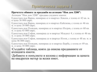 Прочетете обявите за продажби на агенция “Нов дом 3200”:
Агенция “Нов дом 3200” продава следните имоти:
Едностаен във Варна, намиращ се в квартал Левски, с площ от 42 кв. м.
и цена 36 000 евро;
Едностаен във Варна, намиращ се в квартал Кайсиева, с площ от 46 кв.
м. и цена 30 000 евро;
Едностаен във Пловдив, намиращ се в квартал Изгрев, с площ от 60 кв.
м. и цена 45 000 евро;
Едностаен във София, намиращ се в квартал Младост 4, с площ от 46 кв.
м. и цена 38 000 евро;
Едностаен във София, намиращ се в квартал Изток, с площ от 48 кв. м. и
цена 46 000 евро;
Едностаен във Пловдив, намиращ се в квартал Борба, с площ от 49 кв.
м. и цена 38 000 евро;
Създайте

таблица, която да описва продаваните от
агенцията имоти.
Добавете и попълнете и колона с информация за цената
на квадратен метър за всеки имот.

 