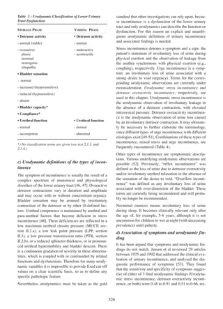 Table 3 : Urodynamic Classification of Lower Urinary
Tract Dysfunction
STORAGE PHASE

VOIDING PHASE

¥ Detrusor activity

¥ Detrusor activity

- normal (stable)

- normal

- overactive
phasic
terminal
neurogenic
idiopathic

standard that other investigations can rely upon, because incontinence is a dysfunction of the lower urinary
tract and only urodynamics can describe the function or
dysfunction. For this reason an explicit and unambiguous urodynamic definition of urinary incontinence
and associated findings is needed.

- underactive
- acontractile

Stress incontinence denotes a symptom and a sign: the
patientÕs statement of involuntary loss of urine during
physical exertion and the observation of leakage from
the urethra synchronous with physical exertion (e.g.,
coughing), respectively. Urge incontinence is a symptom: an involuntary loss of urine associated with a
strong desire to void (urgency). Terms for the corresponding urodynamic observations are currently under
reconsideration. Urodynamic stress incontinence and
detrusor overactivity incontinence, respectively, are
used in this chapter. Urodynamic stress incontinence is
the urodynamic observation of involuntary leakage in
the absence of a detrusor contraction, with elevated
intravesical pressure. Detrusor overactivity incontinence is the urodynamic observation of urine loss caused
by an involuntary detrusor contraction. It may ultimately be necessary to further elaborate the terminology,
since different types of urge incontinence with different
etiologies exist [49-51]. Combinations of these types of
49 - 51
incontinence, mixed stress and urge incontinence, are
frequently encountered (Table 4).

¥ Bladder sensation
- normal
- increased (hypersensitive)
- reduced (hyposensitive)
- absent
¥ Bladder capacity*
¥ Compliance*
¥ Urethral function

¥ Urethral function

- normal

- normal

- incompetent

- abnormal

*) No classification terms are given (see text 2.1.3. and
2.1.4.)

Other types of incontinence are symptomatic descriptions. Various underlying urodynamic observations are
possible [52]. Previously, Òreflex incontinenceÓ was
52
defined as the loss of urine due to detrusor overactivity
and/or involuntary urethral relaxation in the absence of
the sensation of the desire to void. ÒOverflow incontinenceÓ was defined as any involuntary loss of urine
associated with over-distension of the bladder. These
terms are currently being reconsidered and will probably no longer be recommended.

c) Urodynamic definitions of the types of incontinence
The symptom of incontinence is usually the result of a
complex spectrum of anatomical and physiological
disorders of the lower urinary tract [46, 47]. Overactive
46 47
detrusor contractions vary in duration and amplitude
and may occur with or without concomitant urgency.
Bladder sensation may be aroused by involuntary
contraction of the detrusor or by other ill-defined factors. Urethral competence is maintained by urethral and
para-urethral factors that become deficient in stress
incontinence [48]. These deficiencies are reflected in a
48
low maximum urethral closure pressure (MUCP, section II.2.a), a low leak point pressure (LPP, section
II.3), a low pressure transmission ratio (PTR, section
II.2.b), or a reduced sphincter thickness, or in pronounced urethral hypermobility and bladder descent. There
is a continuous gradation of severity in these abnormalities, which is coupled with or confounded by related
functions and dysfunctions. Therefore for many urodynamic variables it is impossible to provide fixed cut-off
values on a clear scientific basis, so as to define any
specific pathologic feature.

Nocturnal enuresis means involuntary loss of urine
during sleep. It becomes clinically relevant only after
the age of, for example, 5-6 years, although it is not
uncommon for children to wet at night (with decreasing
prevalence) until puberty.

d) Association of symptoms and urodynamic finding
It has been argued that symptoms and urodynamic findings do not match. Jensen et al reviewed 29 articles
between 1975 and 1992 that addressed the clinical evaluation of urinary incontinence, and analysed the diagnostic performance of symptoms [53]. They found
53
that the sensitivity and specificity of symptoms suggestive of either of 3 final urodynamic findings (Urodynamic stress incontinence, detrusor overactivity incontinence, or both) were 0.48 to 0.91 and 0.51 to 0.66, res-

Nevertheless urodynamics must be taken as the gold

326

 