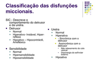 Classificação das disfunções miccionais. SIC - Descreve o comportamento do detrusor e da uretra. Detrusor Normal Hiperativo- Instável, Hiper-reflexo Hipoativo – Hipocontráctil, Arrefléxico Sensibilidade Normal Hipersensibilidade Hiposensibilidade Uretra Normal Hiperativa - Sincrônica com o detrusor Assincrônica com o detrusor Não relaxamento do colo vesical Dissinergia do esfíncter externo Hipoativa 