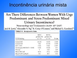 Incontinência urinária mista 
