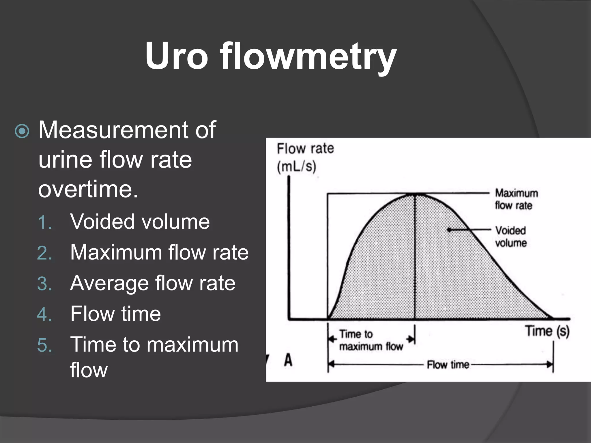 Uro flowmetry
 Measurement of
urine flow rate
overtime.
1. Voided volume
2. Maximum flow rate
3. Average flow rate
4. Flow time
5. Time to maximum
flow
 