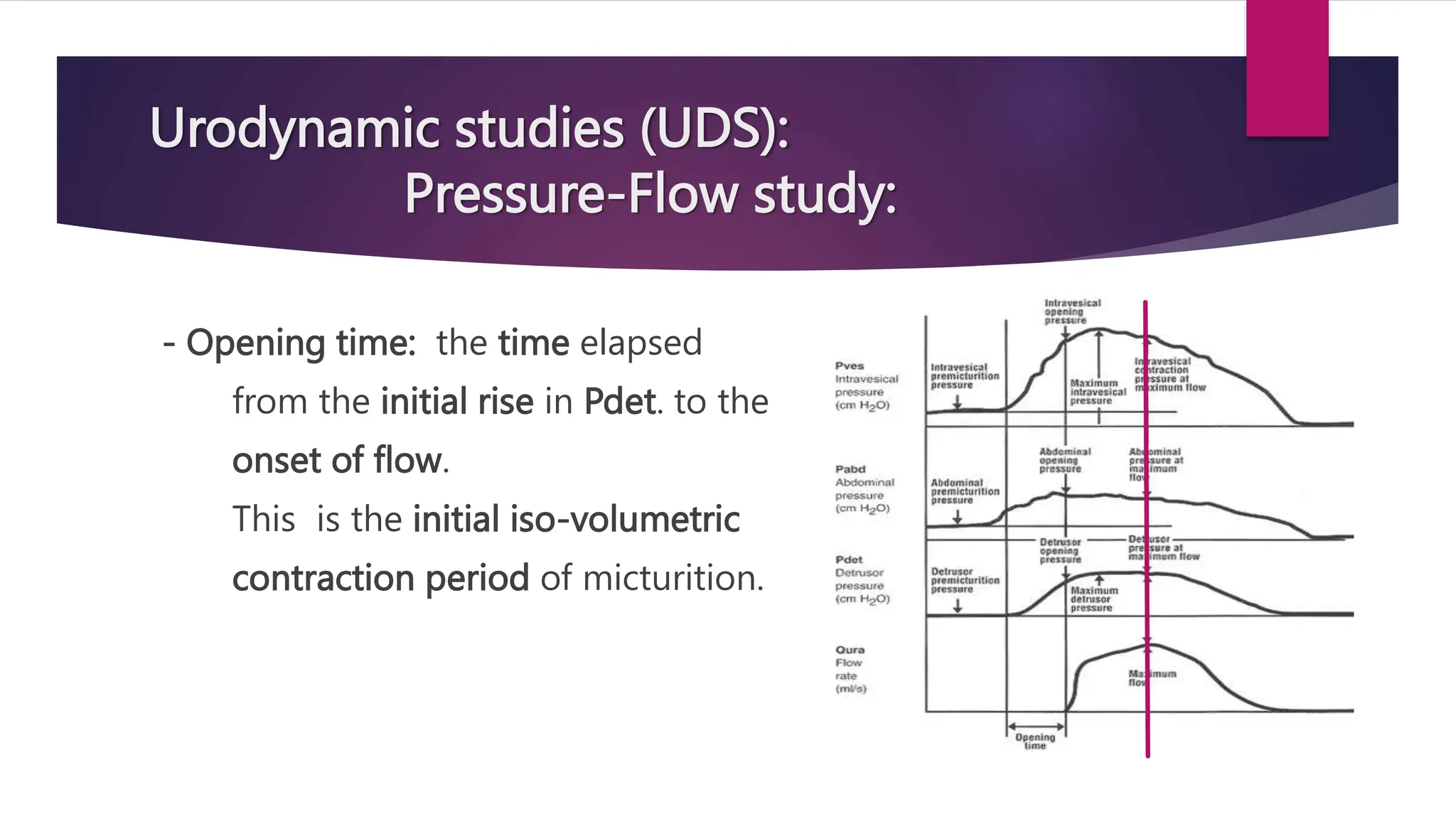 Urodynamic studies (UDS):
Pressure-Flow study:
- Opening time: the time elapsed
from the initial rise in Pdet. to the
onset of flow.
This is the initial iso-volumetric
contraction period of micturition.
 