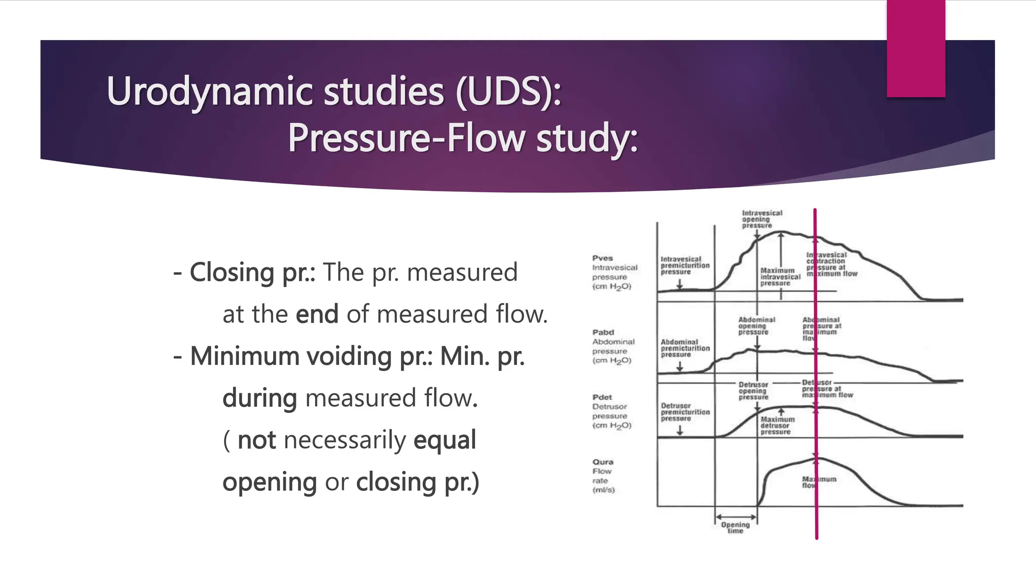 Urodynamic studies (UDS):
Pressure-Flow study:
- Closing pr.: The pr. measured
at the end of measured flow.
- Minimum voiding pr.: Min. pr.
during measured flow.
( not necessarily equal
opening or closing pr.)
 
