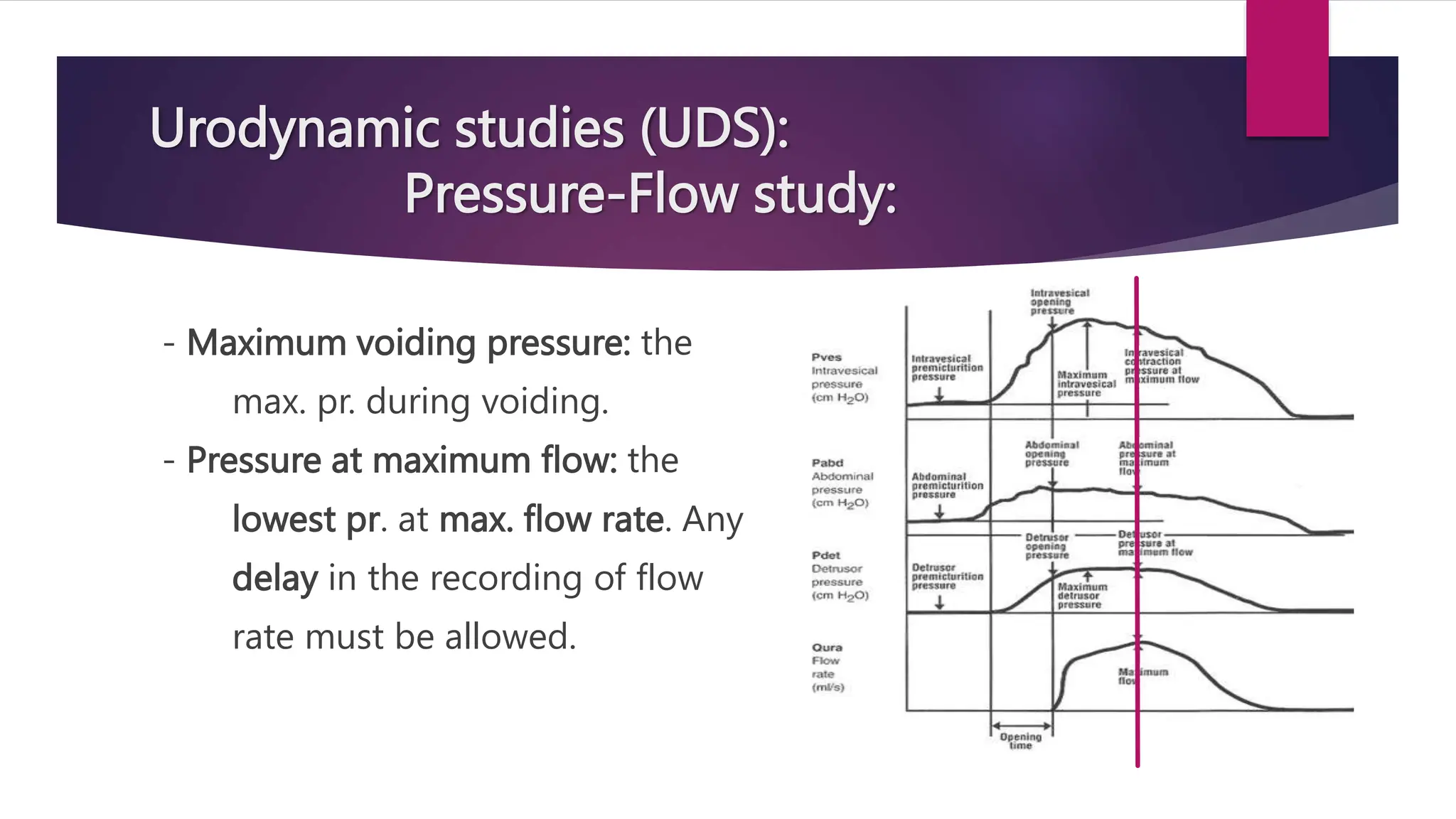 Urodynamic studies (UDS):
Pressure-Flow study:
- Maximum voiding pressure: the
max. pr. during voiding.
- Pressure at maximum flow: the
lowest pr. at max. flow rate. Any
delay in the recording of flow
rate must be allowed.
 