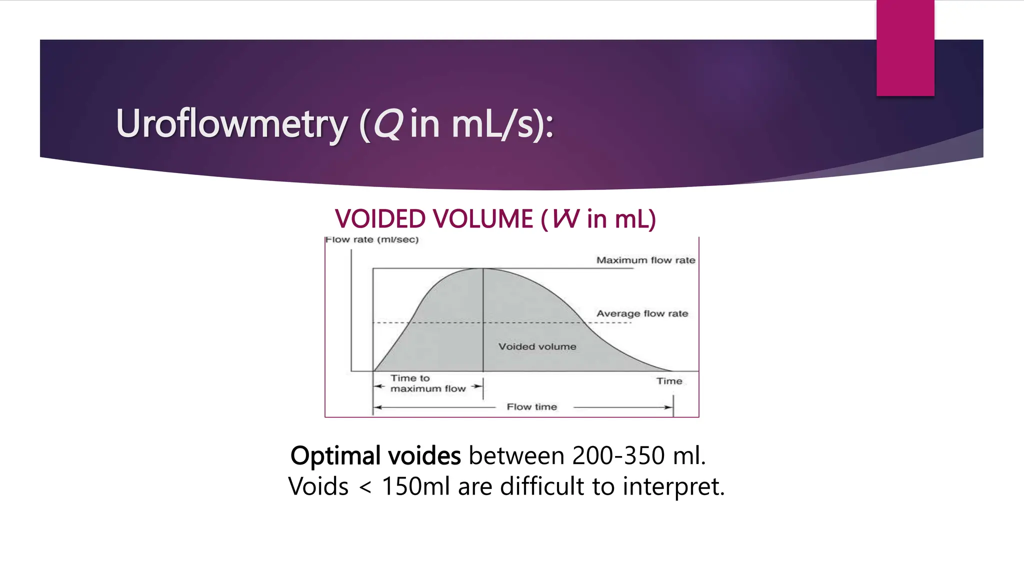Uroflowmetry (Q in mL/s):
VOIDED VOLUME (VV in mL)
Optimal voides between 200-350 ml.
Voids < 150ml are difficult to interpret.
 