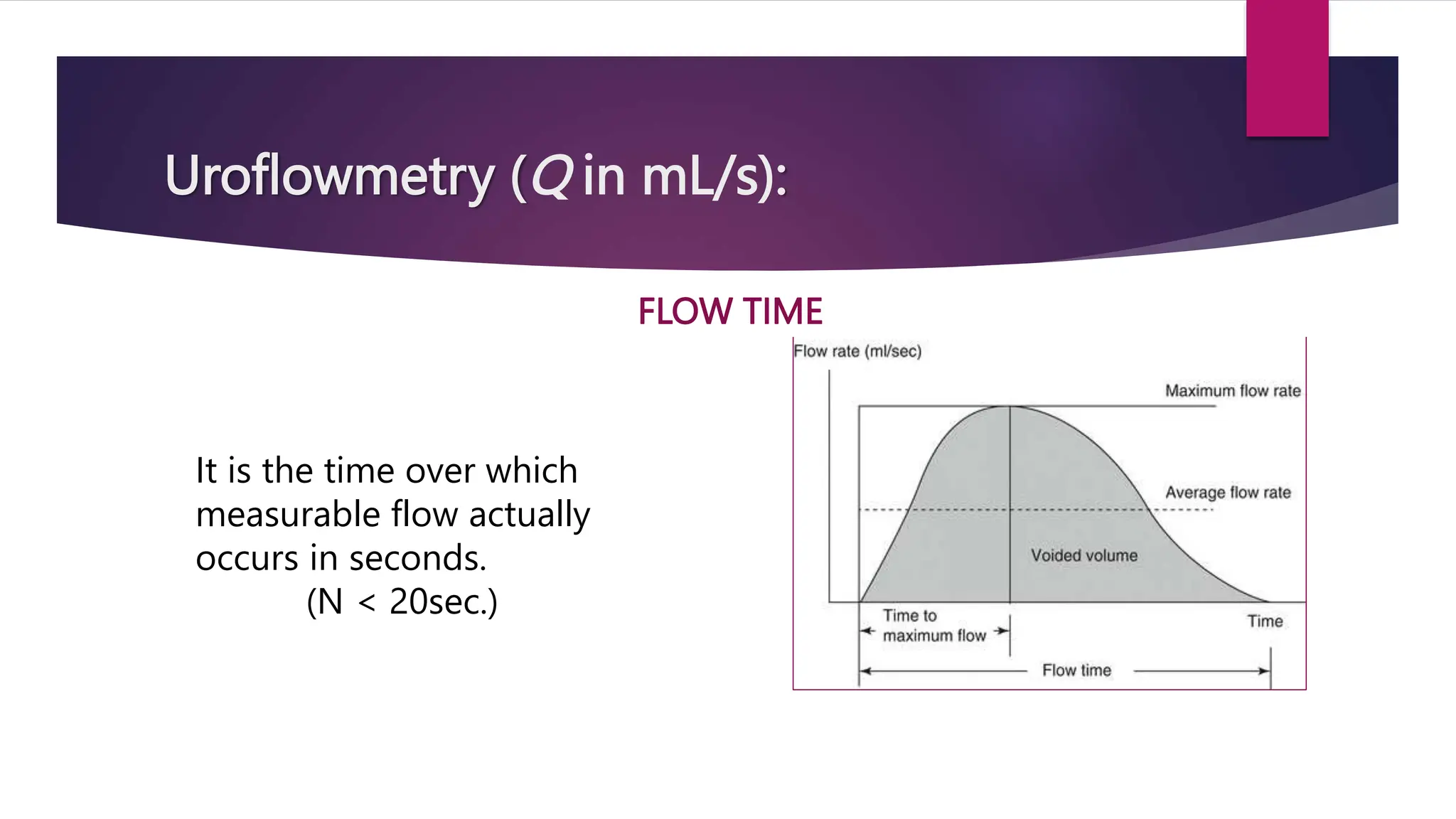 Uroflowmetry (Q in mL/s):
FLOW TIME
It is the time over which
measurable flow actually
occurs in seconds.
(N < 20sec.)
 