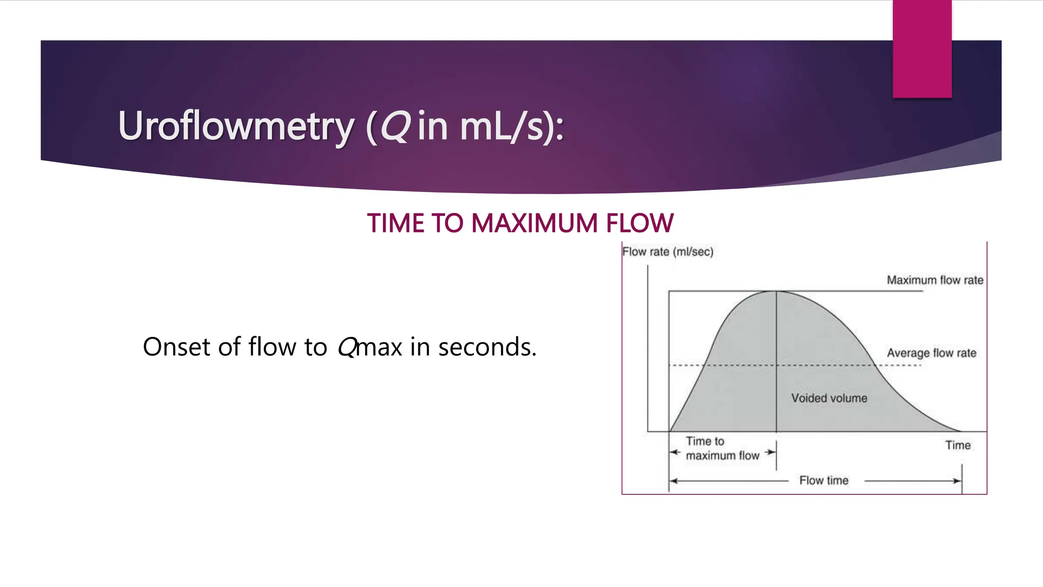 Uroflowmetry (Q in mL/s):
TIME TO MAXIMUM FLOW
Onset of flow to Qmax in seconds.
 