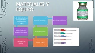 MATERIALES Y
EQUIPO
M.C. Hidrosoluble no
Iónico (OPTIRAY
300,lopamirón
350,etc)
Jeringas de 20cc
Minset o punzocath
Torundas con
alcohol
Chasis 14x17
Cinta micropore
Solución fisiológica Equipo de venoclisis
 