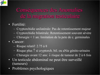 Conséquences des Anomalies  de la migration testiculaire Fertilité: Cryptorchidie unilatérale: Pas de retentissement majeur Cryptorchidie bilatérale: Retentissement souvent sévère Chirurgie < 1 an: limitation de la pete de c. germinales Cancer: Risque relatif: 2.75 à 8 Risque plus    si cryptorch. bil. ou aNie génito-urinaire Chirurgie avant 12 ans:    risque de tumeur de 2 à 6 fois Un testicule abdominal ne peut être surveillé (tumeurs) Problèmes psychologiques 