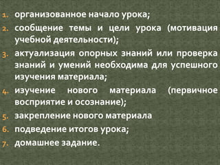 1. организованное начало урока;
2. сообщение темы и цели урока (мотивация
учебной деятельности);
3. актуализация опорных знаний или проверка
знаний и умений необходима для успешного
изучения материала;
4. изучение нового материала (первичное
восприятие и осознание);
5. закрепление нового материала
6. подведение итогов урока;
7. домашнее задание.
 