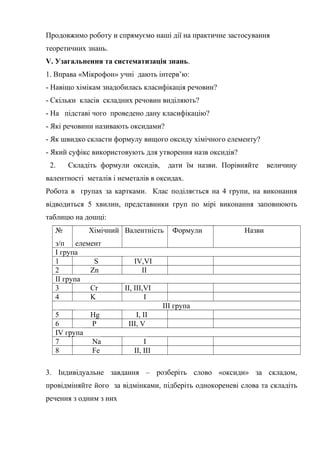 Оксиди,їх склад, назви | PDF