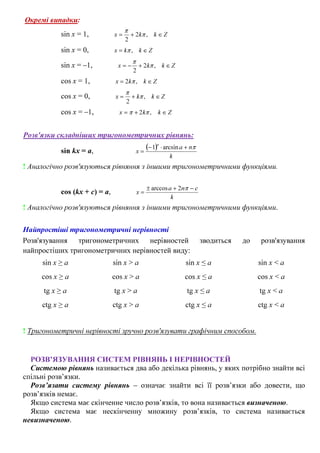 Окремі випадки:
sin x = 1, Zkkx ∈+= ,2
2
π
π
sin x = 0, Zkkx ∈= ,π
sin x = –1, Zkkx ∈+−= ,2
2
π
π
cos x = 1, Zkkx ∈= ,2 π
cos x = 0, Zkkx ∈+= ,
2
π
π
cos x = –1, Zkkx ∈+= ,2 ππ
Розв'язки складніших тригонометричних рівнянь:
sin kx = a,
( )
k
na
x
n
π+⋅−
=
arcsin1
! Аналогічно розв'язуються рівняння з іншими тригонометричними функціями.
cos (kx + c) = a,
k
cna
x
−+±
=
π2arccos
! Аналогічно розв'язуються рівняння з іншими тригонометричними функціями.
Найпростіші тригонометричні нерівності
Розв'язування тригонометричних нерівностей зводиться до розв'язування
найпростіших тригонометричних нерівностей виду:
sin x ≥ a
cos x ≥ a
tg x ≥ a
ctg x ≥ a
sin x > a
cos x > a
tg x > a
ctg x > a
sin x ≤ a
cos x ≤ a
tg x ≤ a
ctg x ≤ a
sin x < a
cos x < a
tg x < a
ctg x < a
! Тригонометричні нерівності зручно розв'язувати графічним способом.
РОЗВ’ЯЗУВАННЯ СИСТЕМ РІВНЯНЬ І НЕРІВНОСТЕЙ
Системою рівнянь називається два або декілька рівнянь, у яких потрібно знайти всі
спільні розв’язки.
Розв’язати систему рівнянь – означає знайти всі її розв’язки або довести, що
розв’язків немає.
Якщо система має скінченне число розв’язків, то вона називається визначеною.
Якщо система має нескінченну множину розв’язків, то система називається
невизначеною.
 