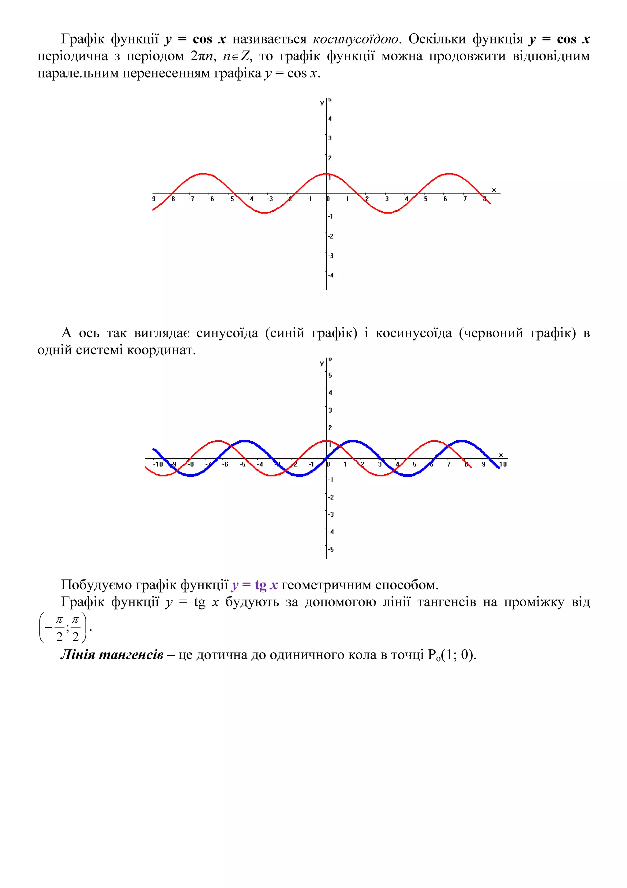 Графік функції y = cos x називається косинусоїдою. Оскільки функція y = cos x
періодична з періодом 2πп, п∈Z, то графік функції можна продовжити відповідним
паралельним перенесенням графіка y = cos x.
А ось так виглядає синусоїда (синій графік) і косинусоїда (червоний графік) в
одній системі координат.
Побудуємо графік функції y = tg x геометричним способом.
Графік функції y = tg x будують за допомогою лінії тангенсів на проміжку від






−
2
;
2
ππ
.
Лінія тангенсів – це дотична до одиничного кола в точці Ро(1; 0).
 