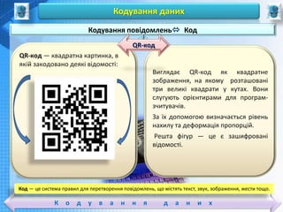 Чашук О.Ф., вчитель інформатики ЗОШ№23,
Луцьк
Чашук О.Ф., вчитель інформатики ЗОШ№23,
Луцьк
Кодування даних
К о д у в а н н я д а н и х
Кодування повідомлень Код
QR-код
Код — це система правил для перетворення повідомлень, що містять текст, звук, зображення, жести тощо.
QR-код — квадратна картинка, в
якій закодовано деякі відомості:
Виглядає QR-код як квадратне
зображення, на якому розташовані
три великі квадрати у кутах. Вони
слугують орієнтирами для програм-
зчитувачів.
За їх допомогою визначається рівень
нахилу та деформація пропорцій.
Решта фігур — це є зашифровані
відомості.
 
