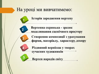 Вертеп форми вертепу