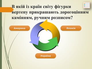 Фігурки вертепу