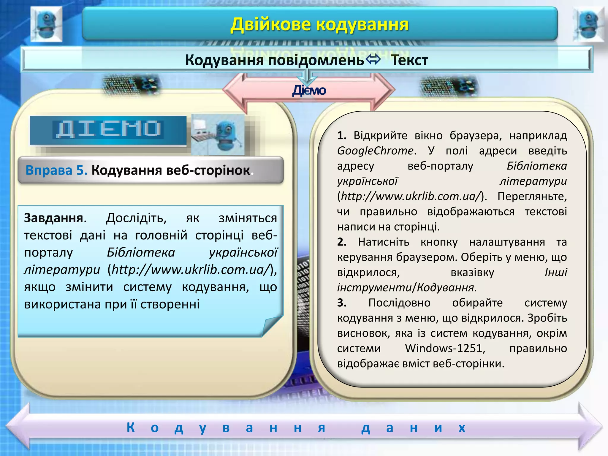Чашук О.Ф., вчитель інформатики ЗОШ№23,
Луцьк
Чашук О.Ф., вчитель інформатики ЗОШ№23,
ЛуцькК о д у в а н н я д а н и х
Діємо
Кодування повідомлень Текст
Двійкове кодування
Завдання. Дослідіть, як зміняться
текстові дані на головній сторінці веб-
порталу Бібліотека української
літератури (http://www.ukrlib.com.ua/),
якщо змінити систему кодування, що
використана при її створенні
Вправа 5. Кодування веб-сторінок.
1. Відкрийте вікно браузера, наприклад
GoogleChrome. У полі адреси введіть
адресу веб-порталу Бібліотека
української літератури
(http://www.ukrlib.com.ua/). Перегляньте,
чи правильно відображаються текстові
написи на сторінці.
2. Натисніть кнопку налаштування та
керування браузером. Оберіть у меню, що
відкрилося, вказівку Інші
інструменти/Кодування.
3. Послідовно обирайте систему
кодування з меню, що відкрилося. Зробіть
висновок, яка із систем кодування, окрім
системи Windows-1251, правильно
відображає вміст веб-сторінки.
 