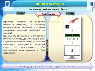 Чашук О.Ф., вчитель інформатики ЗОШ№23,
Луцьк
Чашук О.Ф., вчитель інформатики ЗОШ№23,
ЛуцькК о д у в а н н я д а н и х
Повідомлення
Кодування повідомлень Текст
Двійкове кодування
Користувач натискає на клавіатурі
клавішу із символом, і в комп’ютер
надходить певна послідовність із восьми
електричних імпульсів (двійковий код
символу).
Код символу зберігається в оперативній
пам’яті комп’ютера, де займає один байт.
У процесі виведення символу на екран
комп’ютера проводиться зворотний
процес — декодування, тобто
перетворення коду символу в його
зображення.
 