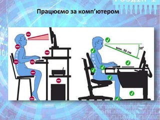 Чашук О.Ф., вчитель інформатики ЗОШ№23,
Луцьк
Працюємо за комп’ютером
 
