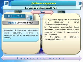 Чашук О.Ф., вчитель інформатики ЗОШ№23,
Луцьк
Чашук О.Ф., вчитель інформатики ЗОШ№23,
ЛуцькК о д у в а н н я д а н и х
Діємо
Кодування повідомлень Текст
Двійкове кодування
Завдання. В емуляторі системного
блока розмістіть пристрої у
правильному місці та правильному
порядку.
Вправа 2. Системний блок
1. Відкрийте програму Системний
блок, збережену в папці
Забезпечення комп’ютера.
2. Послідовно розміщуйте блок
живлення, материнську плату та інші
пристрої в місця їх правильного
розташування.
3. Перевірте, чи отримано
правильний результат.
 