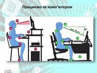 Чашук О.Ф., вчитель інформатики ЗОШ№23,
Луцьк
Працюємо за комп’ютером
 