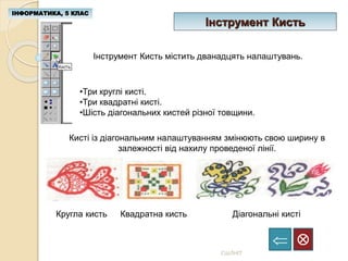 Інструмент Кисть
ІНФОРМАТИКА, 5 КЛАС

СШЛНІТ
Інструмент Кисть містить дванадцять налаштувань.
•Три круглі кисті.
•Три квадратні кисті.
•Шість діагональних кистей різної товщини.
Кисті із діагональним налаштуванням змінюють свою ширину в
залежності від нахилу проведеної лінії.
Кругла кисть Квадратна кисть Діагональні кисті
 