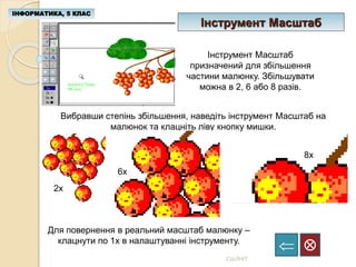 Інструмент Масштаб
ІНФОРМАТИКА, 5 КЛАС

СШЛНІТ
Інструмент Масштаб
призначений для збільшення
частини малюнку. Збільшувати
можна в 2, 6 або 8 разів.
Вибравши степінь збільшення, наведіть інструмент Масштаб на
малюнок та клацніть ліву кнопку мишки.
2х
6х
8х
Для повернення в реальний масштаб малюнку –
клацнути по 1х в налаштуванні інструменту.
 