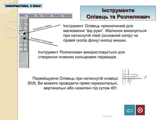 Інструменти
Олівець та Розпилювач
ІНФОРМАТИКА, 5 КЛАС

СШЛНІТ
Переміщуючи Олівець при натиснутій клавіші
Shift, Ви можете проводити прямі горизонтальні,
вертикальні або нахилені під кутом 45о.
Інструмент Олівець призначений для
малювання “від руки”. Малюнок виконується
при натиснутій лівій (основний колір) чи
правій (колір фону) кнопці мишки.
Інструмент Розпилювач використовується для
створення плавних кольорових переходів.
 