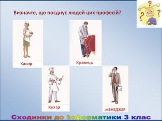 Визначте, що поєднує людей цих професій?
 