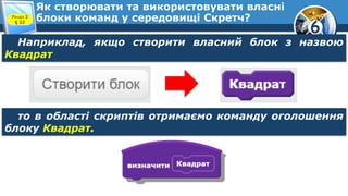 6
Як створювати та використовувати власні
блоки команд у середовищі Скретч?Розділ 3
§ 22
Наприклад, якщо створити власний блок з назвою
Квадрат
то в області скриптів отримаємо команду оголошення
блоку Квадрат.
 