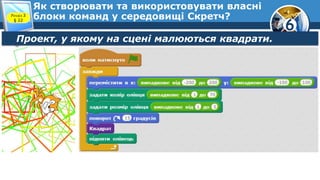 6
Як створювати та використовувати власні
блоки команд у середовищі Скретч?Розділ 3
§ 22
Проект, у якому на сцені малюються квадрати.
 