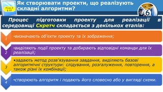 6
Як створювати проекти, що реалізують
складні алгоритми?Розділ 3
§ 22
Процес підготовки проекту для реалізації в
середовищі Скретч складається з декількох етапів:
1
•визначають об'єкти проекту та їх зображення;
2
•виділяють події проекту та добирають відповідні команди для їх
реалізації;
3
•задають метод розв'язування завдання, виділяють базові
алгоритмічні структури: слідування, розгалуження, повторення, а
також різні їх комбінації;
4
•створюють алгоритм і подають його словесно або у вигляді схеми.
 