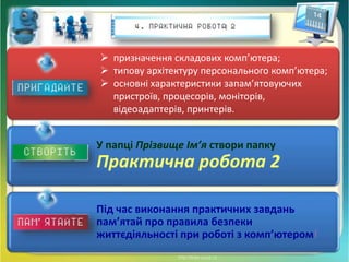  призначення складових комп’ютера;
 типову архітектуру персонального комп’ютера;
 основні характеристики запам’ятовуючих
пристроїв, процесорів, моніторів,
відеоадаптерів, принтерів.
У папці Прізвище Ім’я створи папку
Практична робота 2
Під час виконання практичних завдань
пам’ятай про правила безпеки
життєдіяльності при роботі з комп’ютером!
 