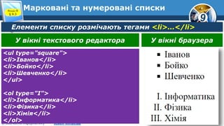9
© Вивчаємо інформатику teach-inf.at.ua
Марковані та нумеровані спискиРозділ 9
§ 9.3
Елементи списку розмічають тегами <lі>...</lі>
У вікні текстового редактора У вікні браузера
<ul type="square">
<li>Іванов</li>
<li>Бойко</li>
<li>Шевченко</li>
</ul>
<ol type="I">
<li>Інформатика</li>
<li>Фізика</li>
<li>Хімія</li>
</ol>
 