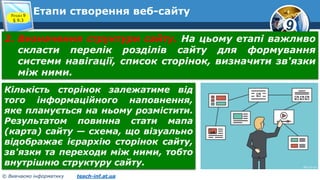 9
© Вивчаємо інформатику teach-inf.at.ua
Етапи створення веб-сайтуРозділ 9
§ 9.3
2. Визначення структури сайту. На цьому етапі важливо
скласти перелік розділів сайту для формування
системи навігації, список сторінок, визначити зв'язки
між ними.
Кількість сторінок залежатиме від
того інформаційного наповнення,
яке планується на ньому розмістити.
Результатом повинна стати мапа
(карта) сайту — схема, що візуально
відображає ієрархію сторінок сайту,
зв'язки та переходи між ними, тобто
внутрішню структуру сайту.
 