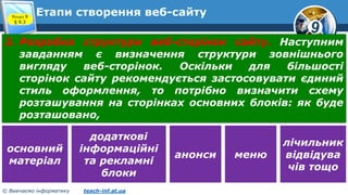 9
© Вивчаємо інформатику teach-inf.at.ua
Етапи створення веб-сайтуРозділ 9
§ 9.3
3. Розробка структури веб-сторінок сайту. Наступним
завданням є визначення структури зовнішнього
вигляду веб-сторінок. Оскільки для більшості
сторінок сайту рекомендується застосовувати єдиний
стиль оформлення, то потрібно визначити схему
розташування на сторінках основних блоків: як буде
розташовано,
основний
матеріал
додаткові
інформаційні
та рекламні
блоки
анонси меню
лічильник
відвідува
чів тощо
 