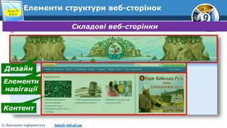 9
© Вивчаємо інформатику teach-inf.at.ua
Елементи структури веб-сторінокРозділ 9
§ 9.3
Складові веб-сторінки
Елементи
навігації
Дизайн
Контент
 