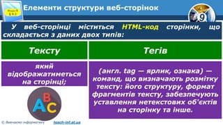 9
© Вивчаємо інформатику teach-inf.at.ua
Елементи структури веб-сторінокРозділ 9
§ 9.3
У веб-сторінці міститься HTML-код сторінки, що
складається з даних двох типів:
Тексту Тегів
який
відображатиметься
на сторінці;
(англ. tag — ярлик, ознака) —
команд, що визначають розмітку
тексту: його структуру, формат
фрагментів тексту, забезпечують
уставлення нетекстових об'єктів
на сторінку та інше.
 