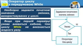 8
Оператор циклу
з передумовою WhileРозділ 8
§ 39
Необхідно задавати початкові
значення змінних,
використовуваних у циклі.
Якщо при першій перевірці
умова виявиться хибною, тіло
циклу While не виконається
жодного разу.
 