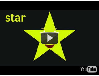 Geometric shapes and Solids - CLIL lesson in Maths integrated with ...