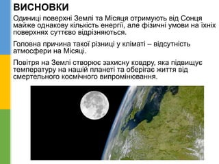 Одиниці поверхні Землі та Місяця отримують від Сонця
майже однакову кількість енергії, але фізичні умови на їхніх
поверхнях суттєво відрізняються.
Головна причина такої різниці у кліматі – відсутність
атмосфери на Місяці.
Повітря на Землі створює захисну ковдру, яка підвищує
температуру на нашій планеті та оберігає життя від
смертельного космічного випромінювання.
ВИСНОВКИ
 